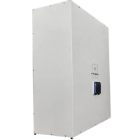 Тепловий насос-бойлер AXIOMA Energy R-WALL80-3 1,5кВт